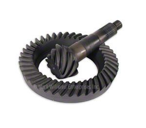 Ring & Pinion Gears