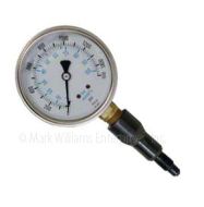 Caliper Pressure Testing Gauge