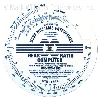 Gear Ratio Calculator